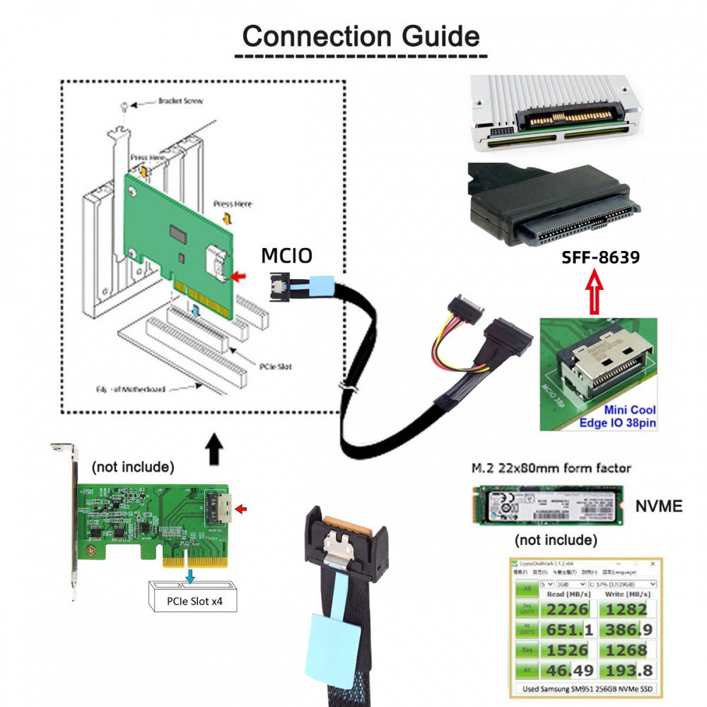MCIO 4x Mini Cool Edge IO to U.2 SFF-8639 NVME PCIe PCI-Express Cable for Mainboard SSD SF-081