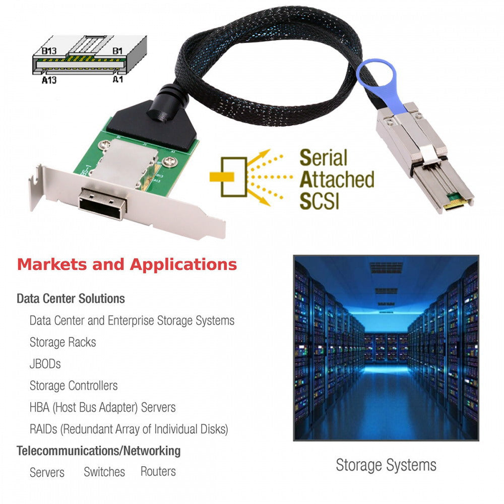 External Mini SAS SFF-8088 Male to SFF-8088 Female Extension Cable PCBA With Low Profile Bracket SF-083-26PIN