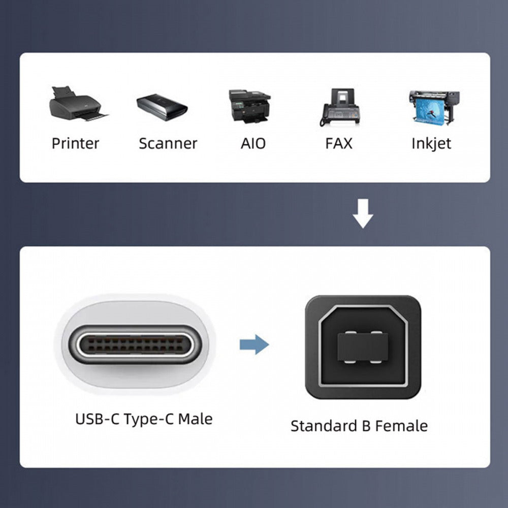USB-C USB 3.1 Type C Male to USB 2.0 B Type Male Data Cable for Phone Mac Laptop MIDI Printer Scanner UC-005