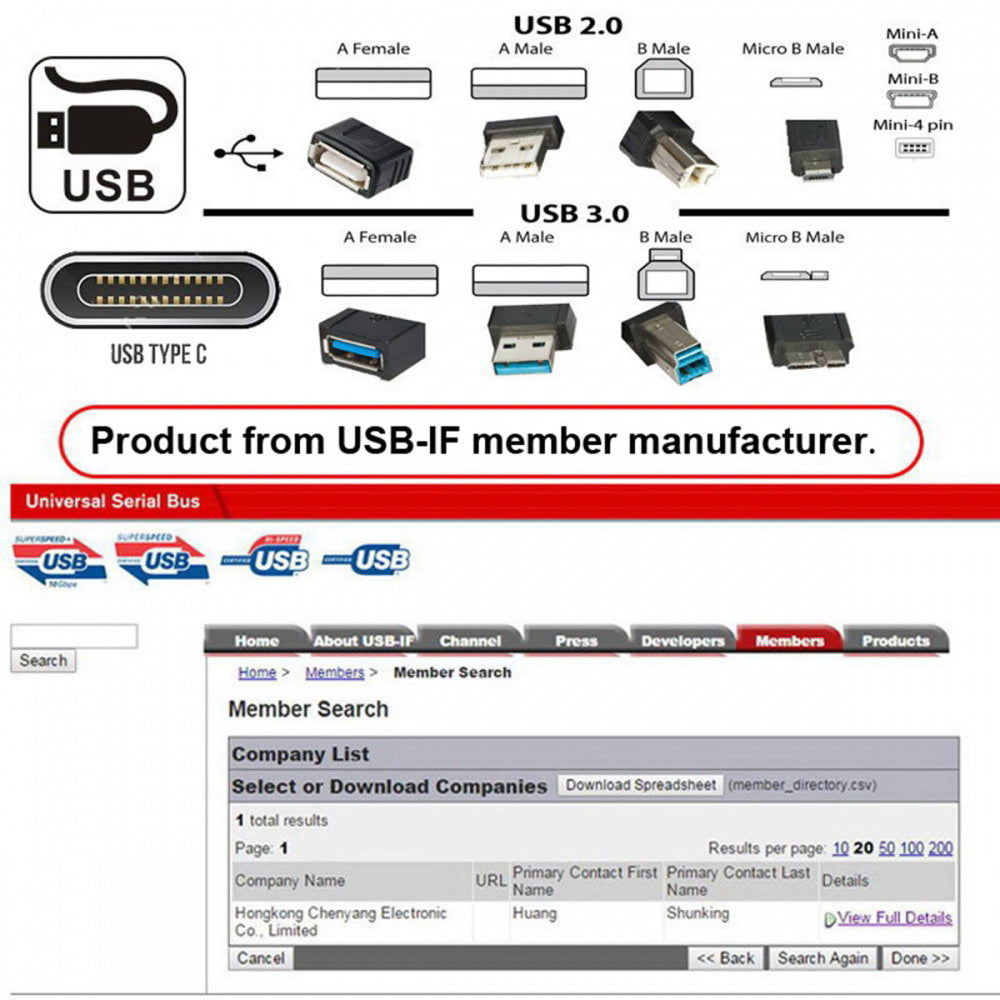 Right Angled Type C USB-C to USB 2.0 Cable 90 Degree Connector for Tablet  Mobile Phone CC-UC-011-BK