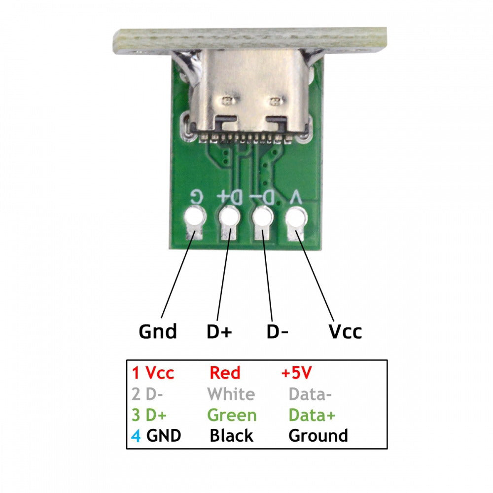 5pcs/set DIY OEM Type C Female Socket Connector Panel Mount Type with PC Board 24pin USB 2.0 Pinout CN-014-CF