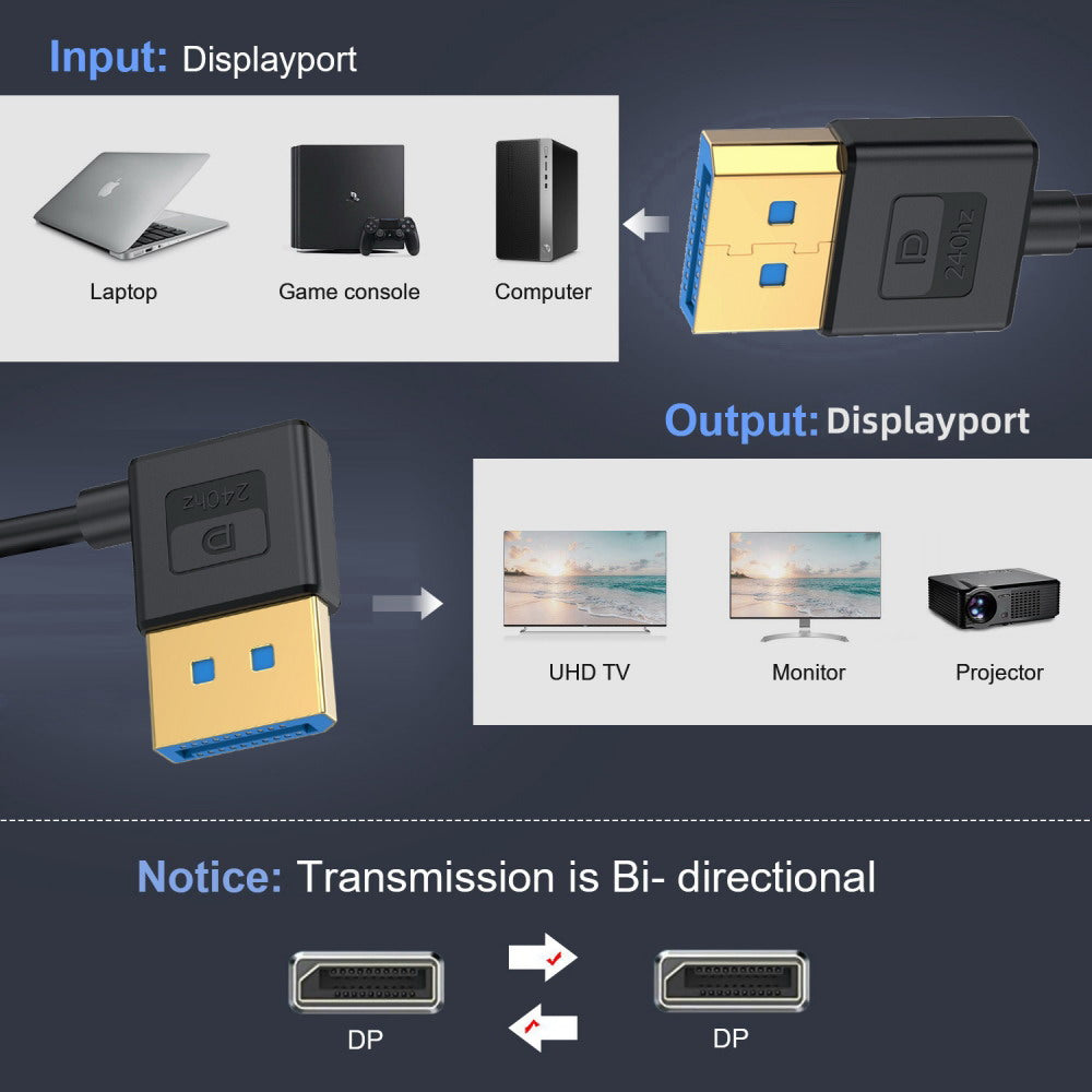 Ultrafine Right Angled DisplayPort 1.4 DP to DP Cable 8K 60hz Cable Ultra-HD UHD 4K 144hz 90 Degree for Desktop Laptop Monitor 100cm DP-011-RI