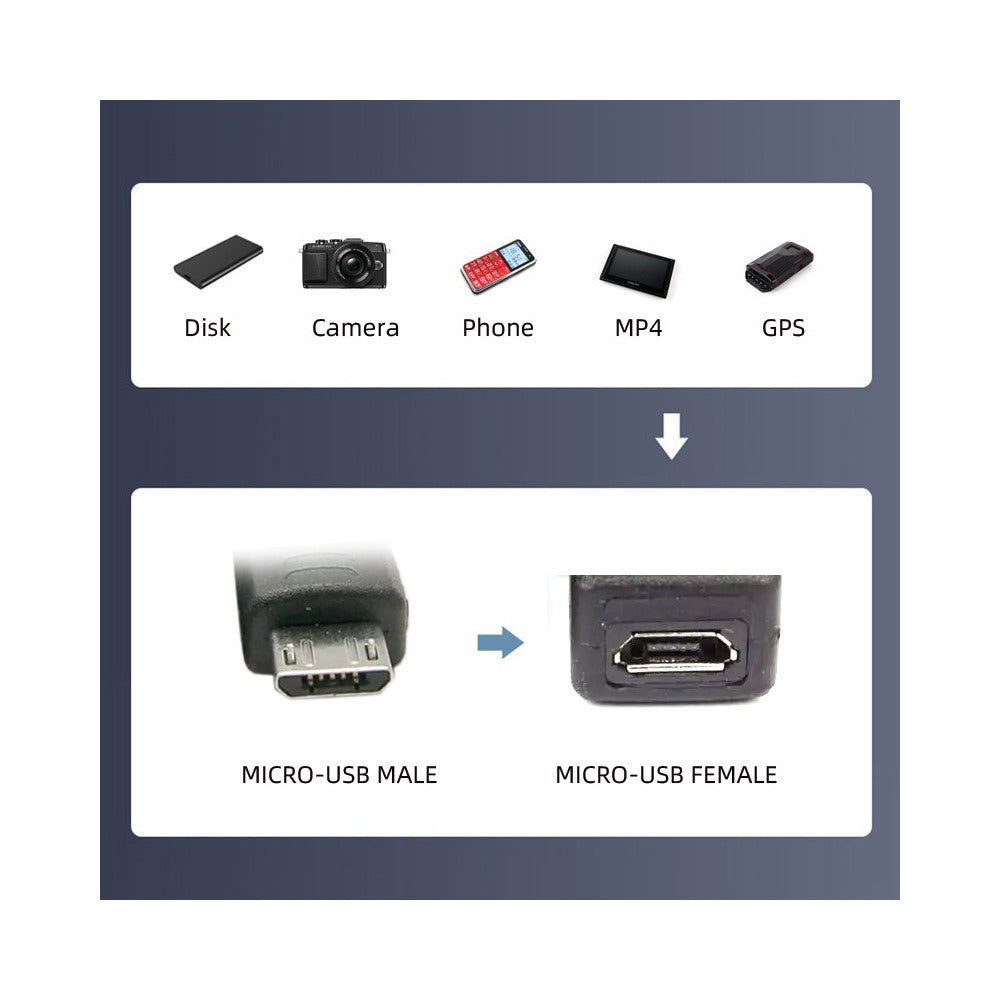 50cm Full Pin Connected Micro USB 2.0 type 5Pin Male to Female Cable for Tablet Phone MHL OTG Extension U2-096-BK-0.5M