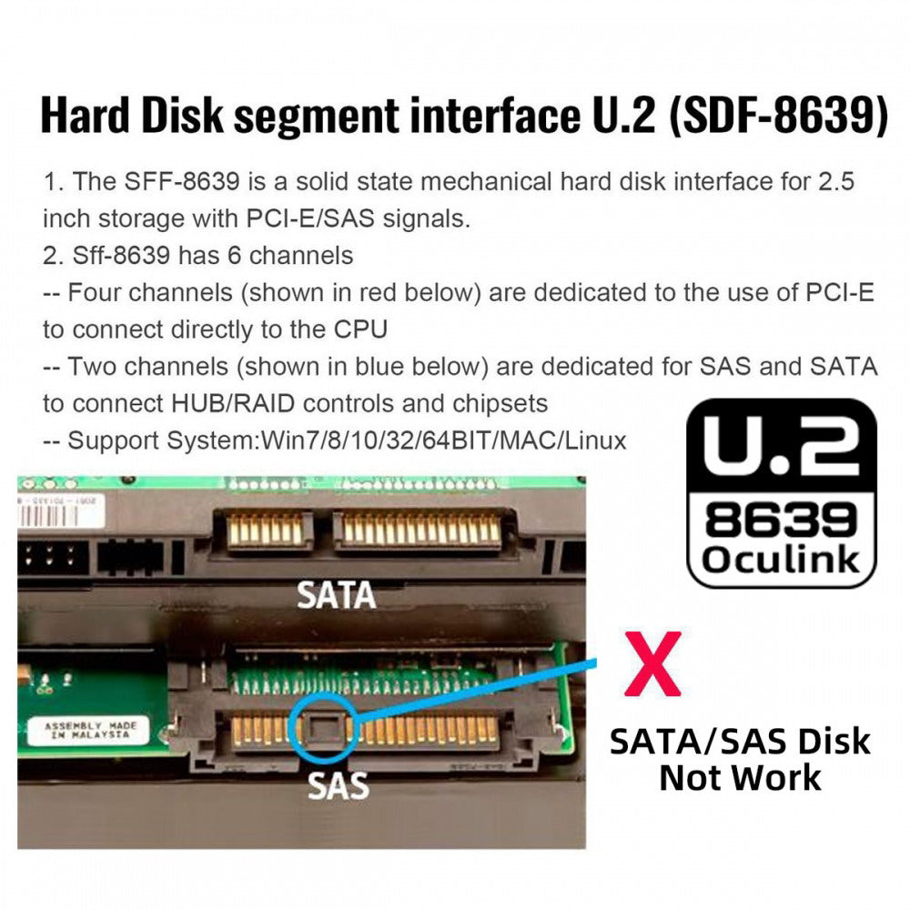 SFF-8611 Oculink Female SFF-8612 to U.2 U.3 SFF-8639 NVME PCIe PCI-Express SSD Adapter for Mainboard SF-084-8612