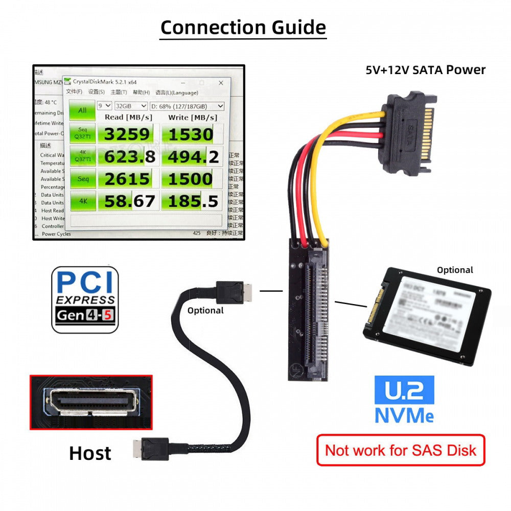 SFF-8611 Oculink Female SFF-8612 to U.2 U.3 SFF-8639 NVME PCIe PCI-Express SSD Adapter for Mainboard SF-084-8612