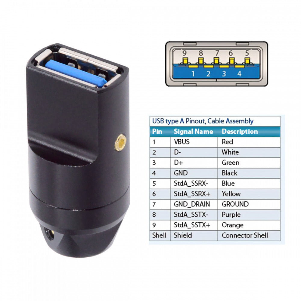 USB 3.0 Type-A Female Socket Receptacle Connector Solder Type with Aluminum Alloy Shell Customization for 6.0mm Cable CN-024-FE