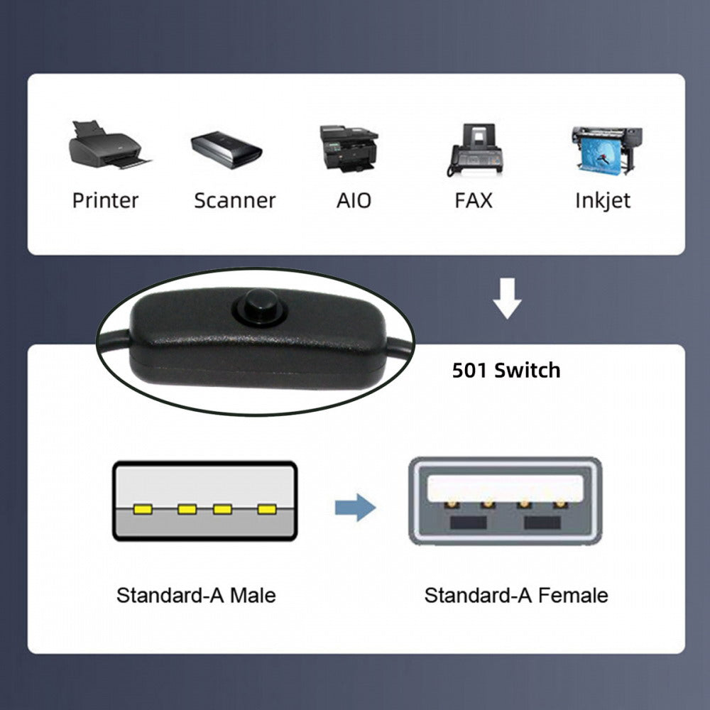 USB2.0 Cable with On Off Power Switch Button USB Type-A Male to Female for DC 5V Desk Lamp Fan Camera PW-012-AM