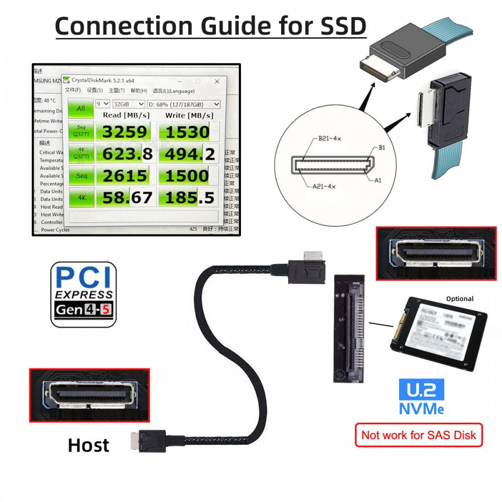 Left Angled 90 Degree OcuLink PCIe 4.0 PCI-Express SFF-8611 4i to SFF-8611 Data Active Cable for eGPU SSD 50cm SF-014-LE