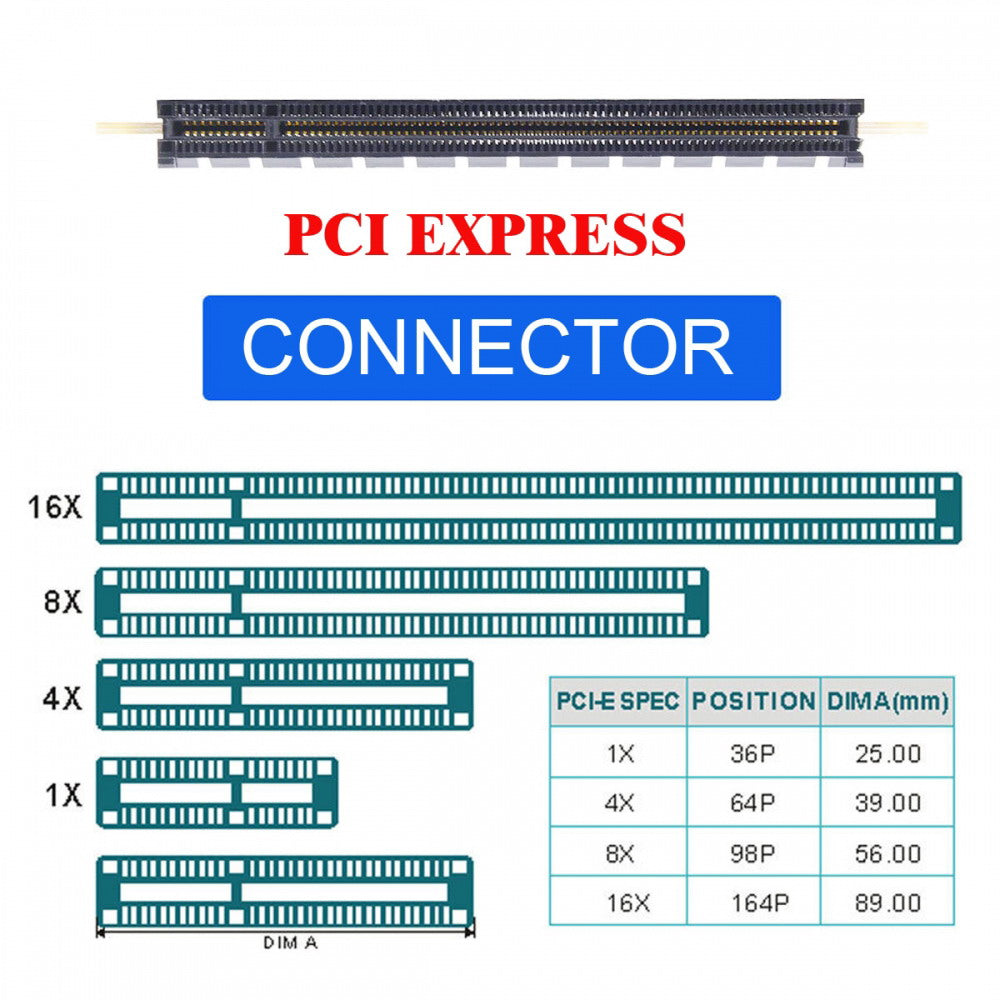 PCI Express PCI-E 3.0 Dual SATA to NGFF NVME MSATA M-Key B/M-key SSD Card Adapter 3in1 SA-028