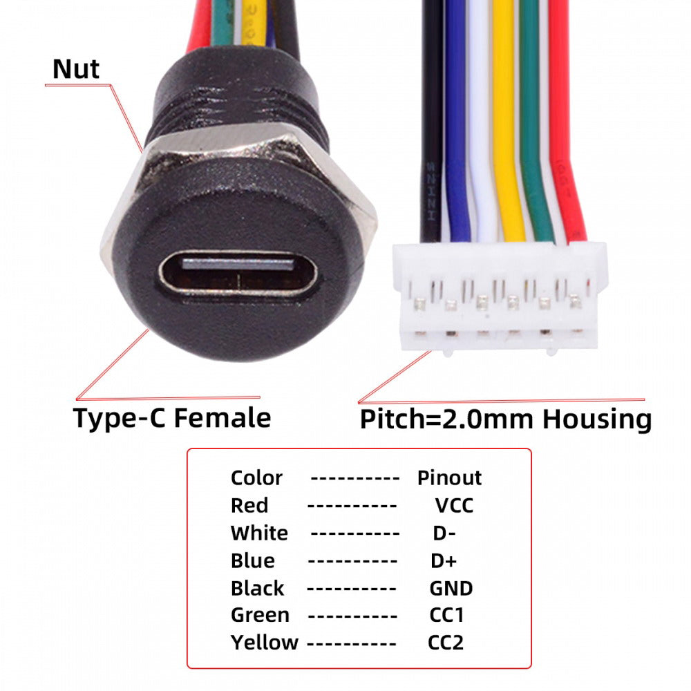 5pcs/set DIY OEM Type C Female Socket to 6Pin Header Cable Pitch=2.0mm Panel Mount DC 5V/20V PD Power CN-015-6P