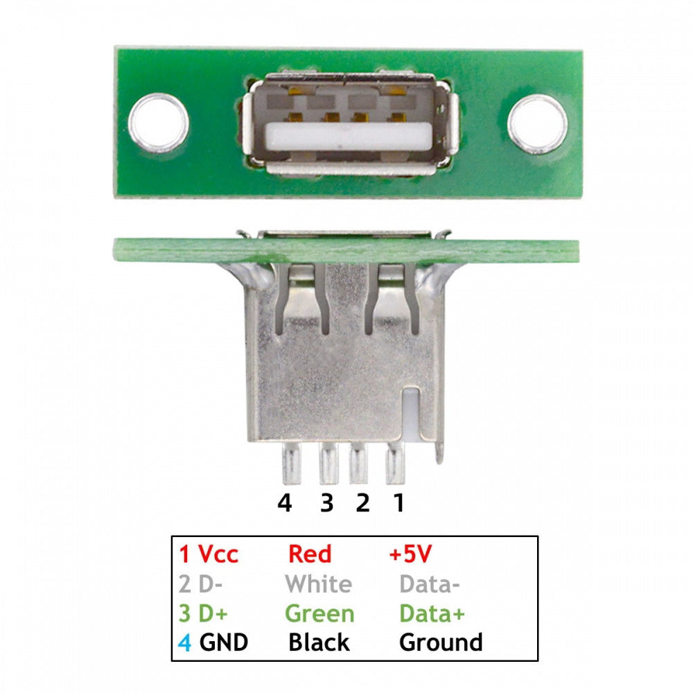 5pcs/set DIY OEM USB Type-A Female Socket Connector with Panel Mount Solder Type CN-014-AF