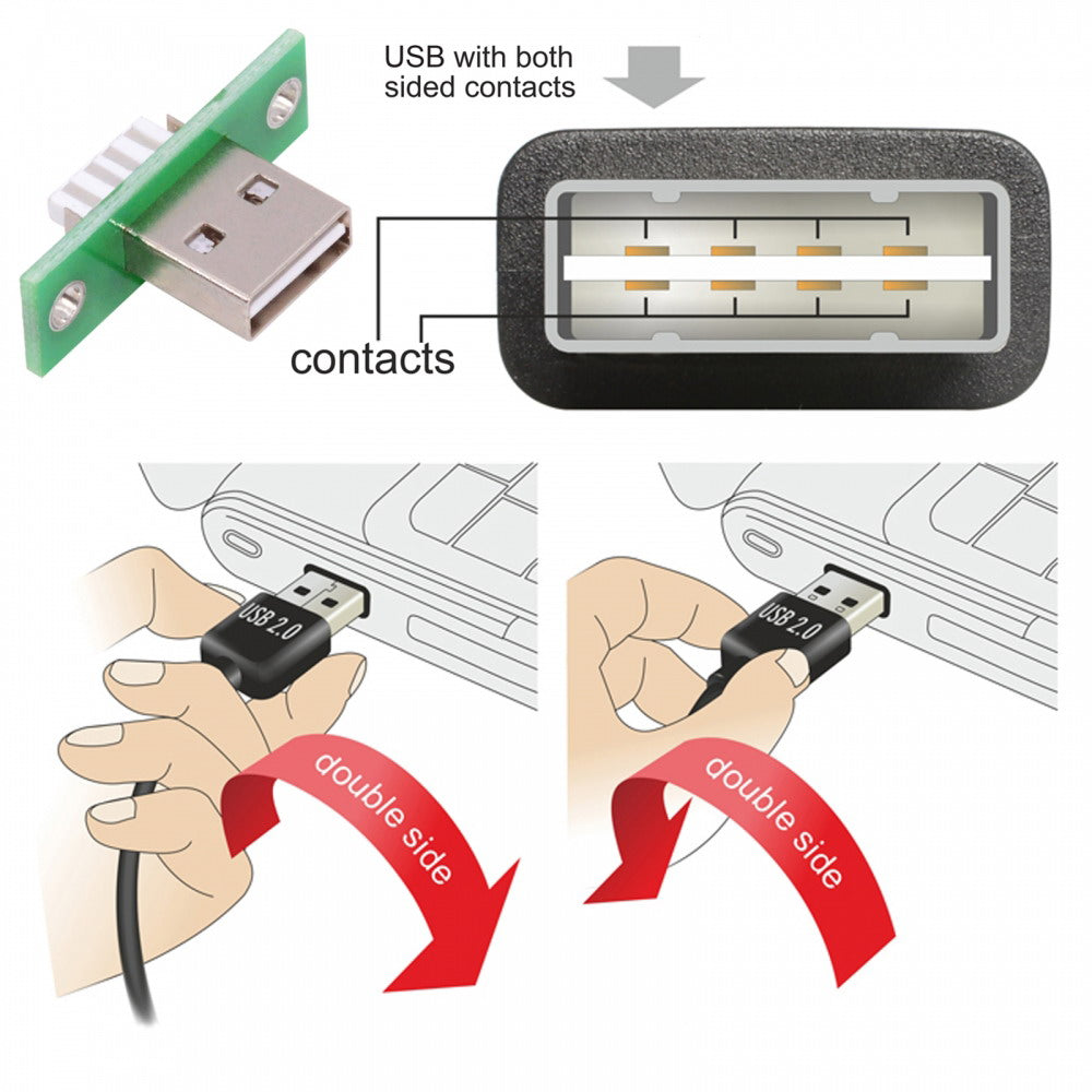 5pcs/set DIY OEM USB Type-A Male Plug Connector with Panel Mount Solder Type Reversible Design CN-014-AM