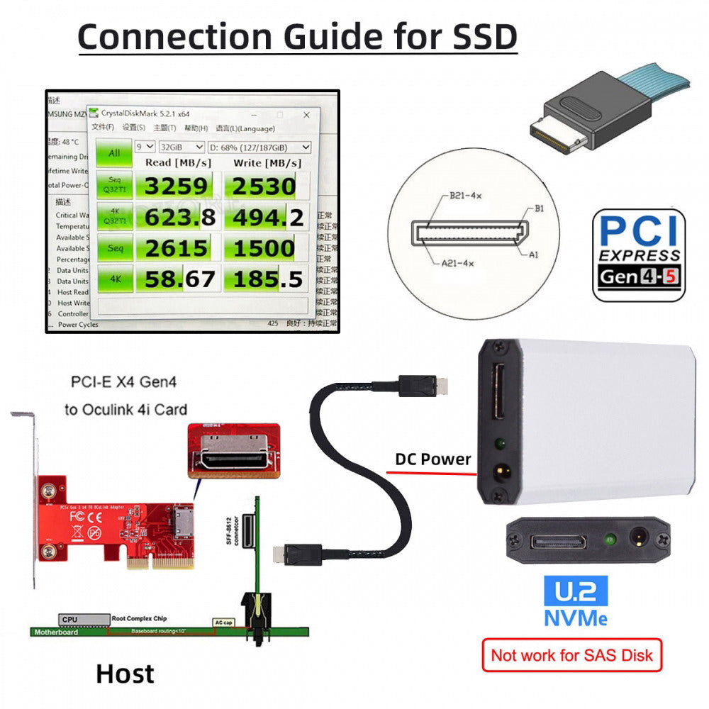 Oculink SFF-8612 SFF-8611 to M.2 NGFF M-Key to NVME PCIe SSD 2280 SSD Enclosure Adapter for Mainboard SF-087