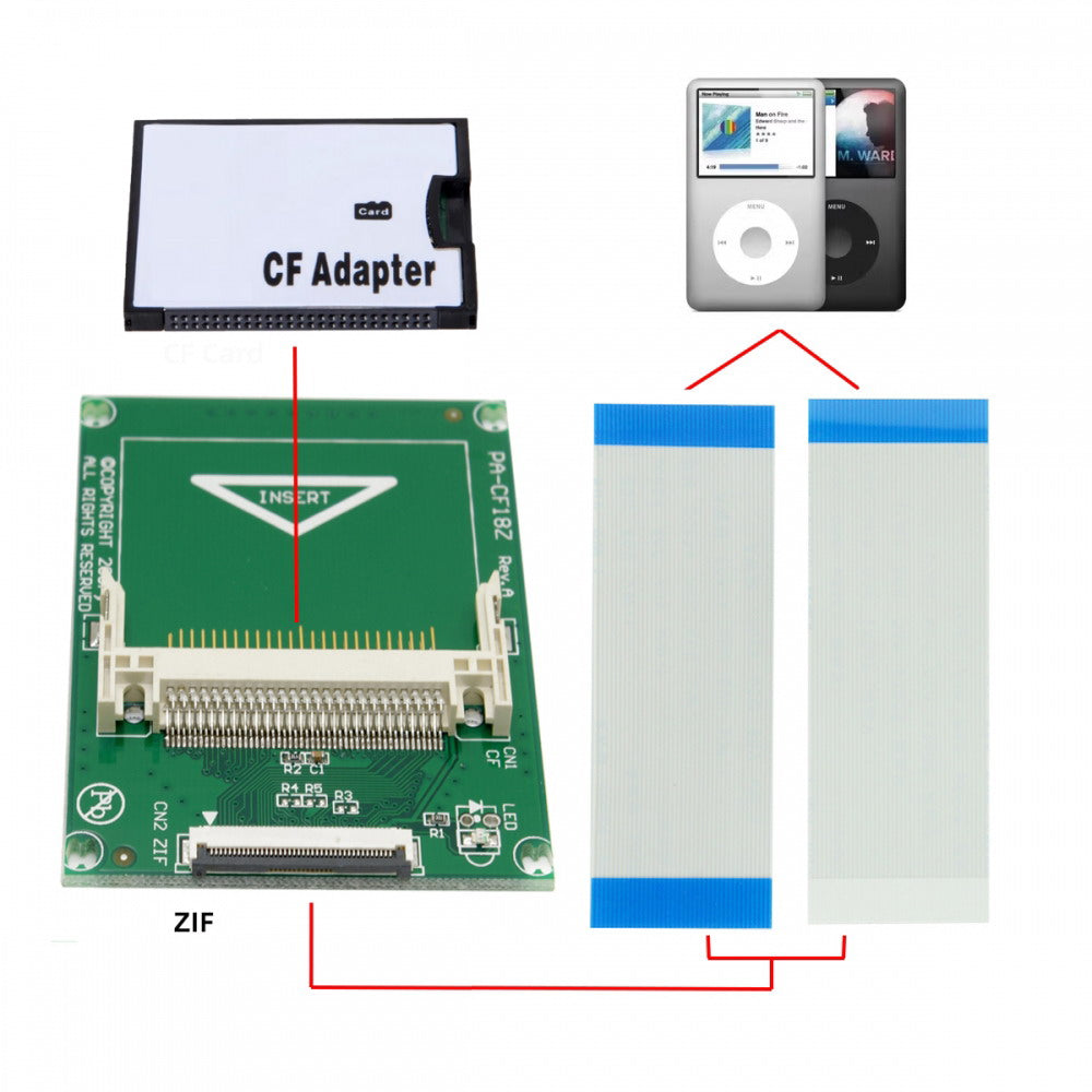 Compact Flash CF Memory Card to 1.8" CE Ipod ZIF SSD HDD Adapter with 2 Cables EP-040