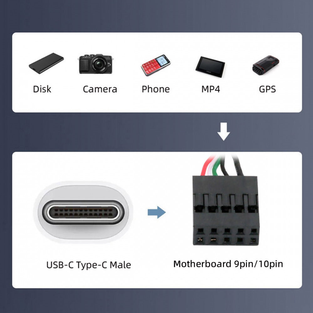 Chenyang Cable USB 2.0 Motherboard 9pin 10pin Header to Type-C USB-C Cable 50cm for Mini Monitor Sensor Panel Camera