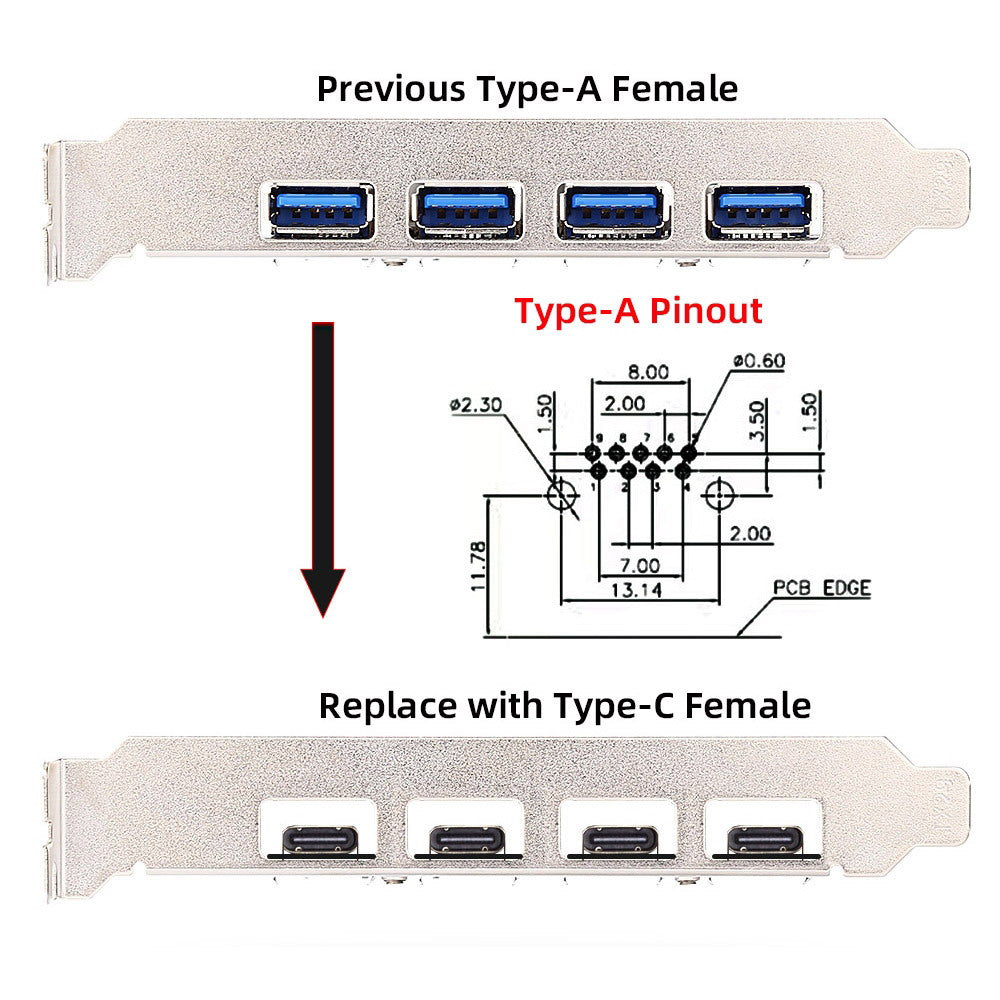 Chenyang Connector DIY OEM Type-C Female Socket Connector with VL160 Chipset Replace for USB3.0 Type-A Female DIP Type DC 5V Power