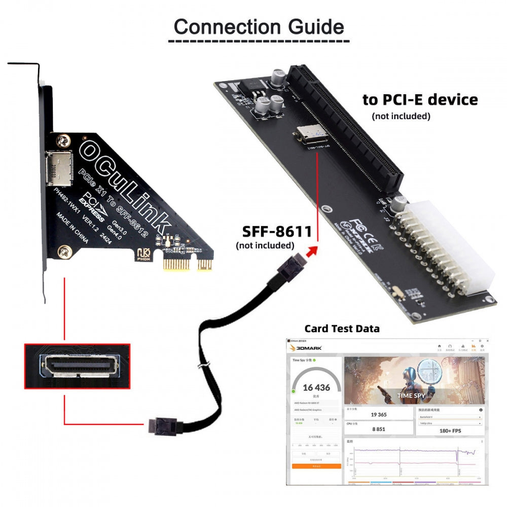 PCI-Express 4.0 PCIE 1x to Oculink SFF-8612 SFF-8611 Host Card for U.2 SSD eGPU External Graphics Card Dock