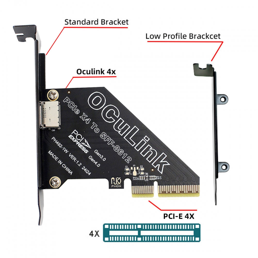PCI-Express 4.0 PCIE 4x to Oculink SFF-8612 SFF-8611 Host Card for U.2 SSD eGPU External Graphics Card Dock