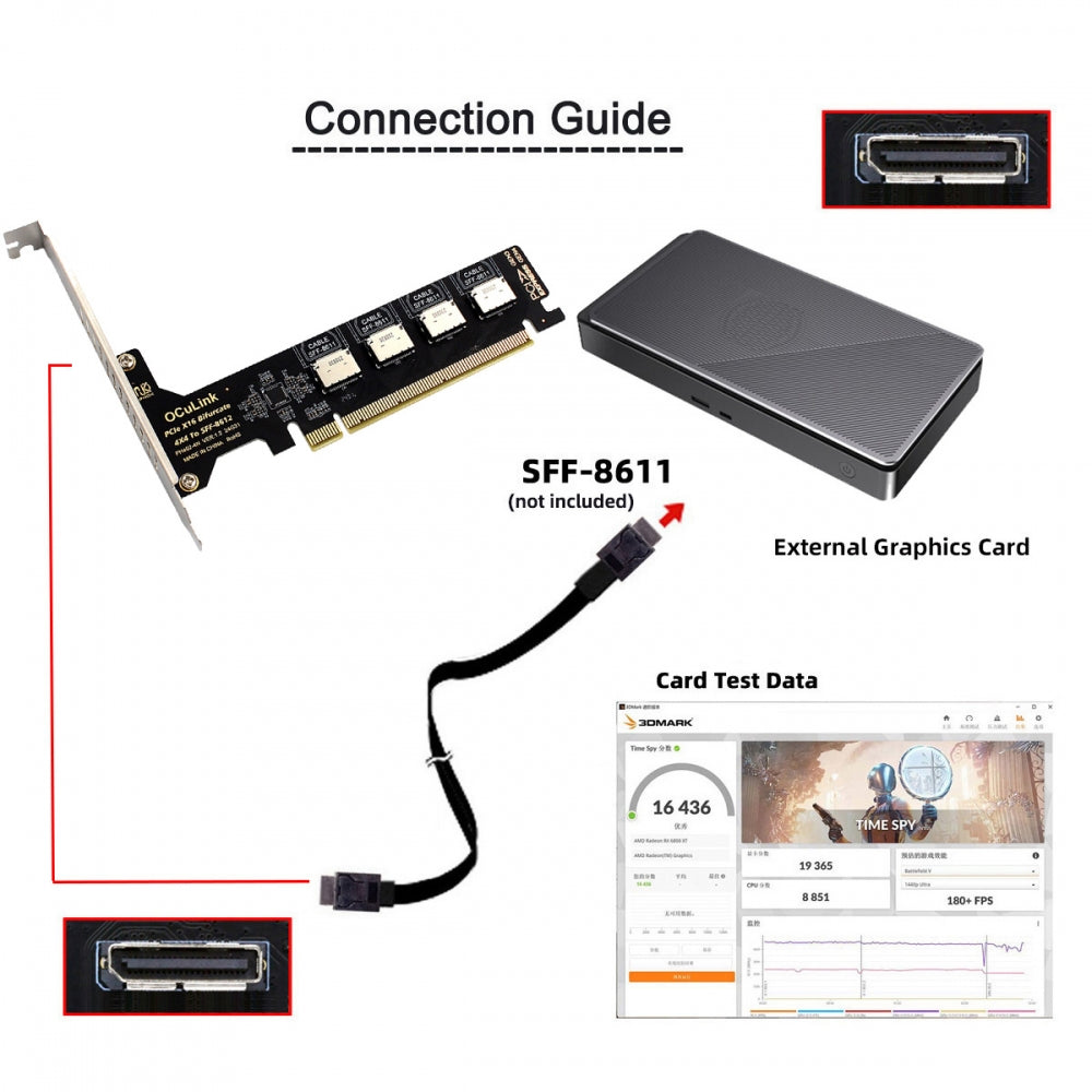 PCI-Express 4.0 PCIE 16x Detachable to Four Oculink SFF-8612 SFF-8611 Internal VROC Raid0 Adapter for U.2 SSD eGPU External Graphics Card Dock
