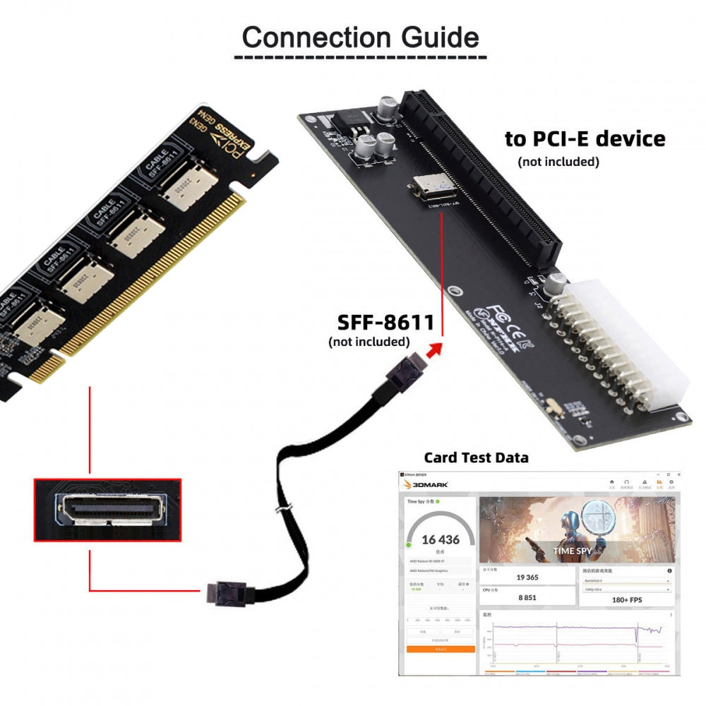 PCI-Express 4.0 PCIE 16x Detachable to Four Oculink SFF-8612 SFF-8611 Internal VROC Raid0 Adapter for U.2 SSD eGPU External Graphics Card Dock