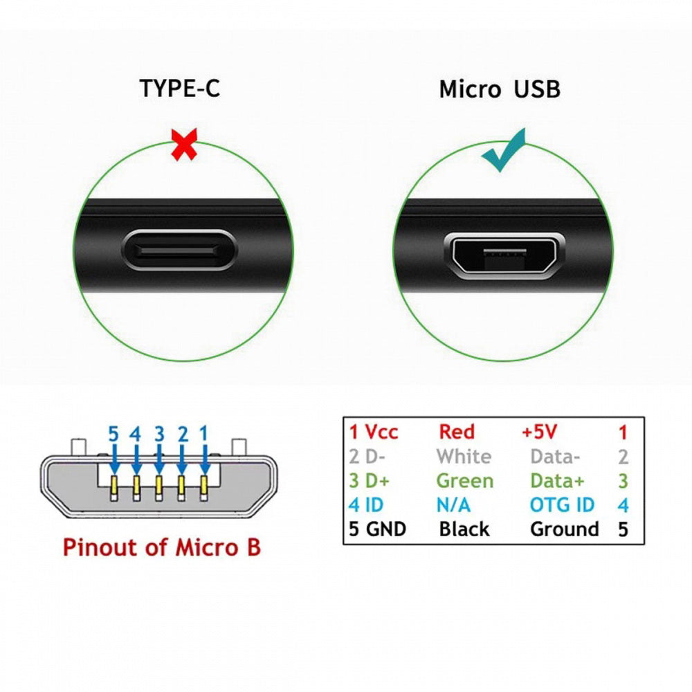 Micro USB2.0 Male to Micro USB Male 5Pin Ultra Slim Flat Data Charge Cable 16cm Down to Up Angle 90 Degree Connector