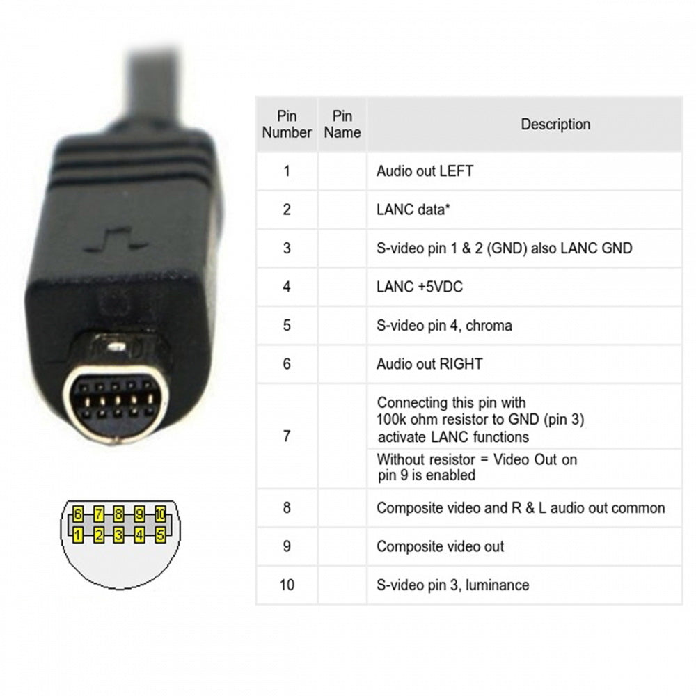 USB2.0 Type-A Host to Camcorder 10Pin Data Power Cable VMC-15FS for 10Pin DCR-705E 602E SR42 605E HC46E DVD7E 803E 805E