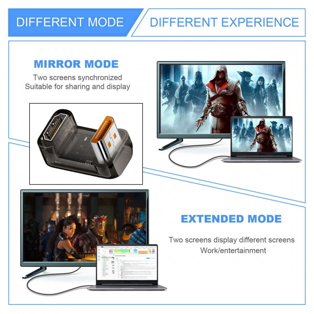 Up Angled 360 Degree Opposite U Shape Back HDMI Male to HDMI 2.1 Female UHD Extension Adapter Extender Transparent with Smart LED 8K 60hz HDTV