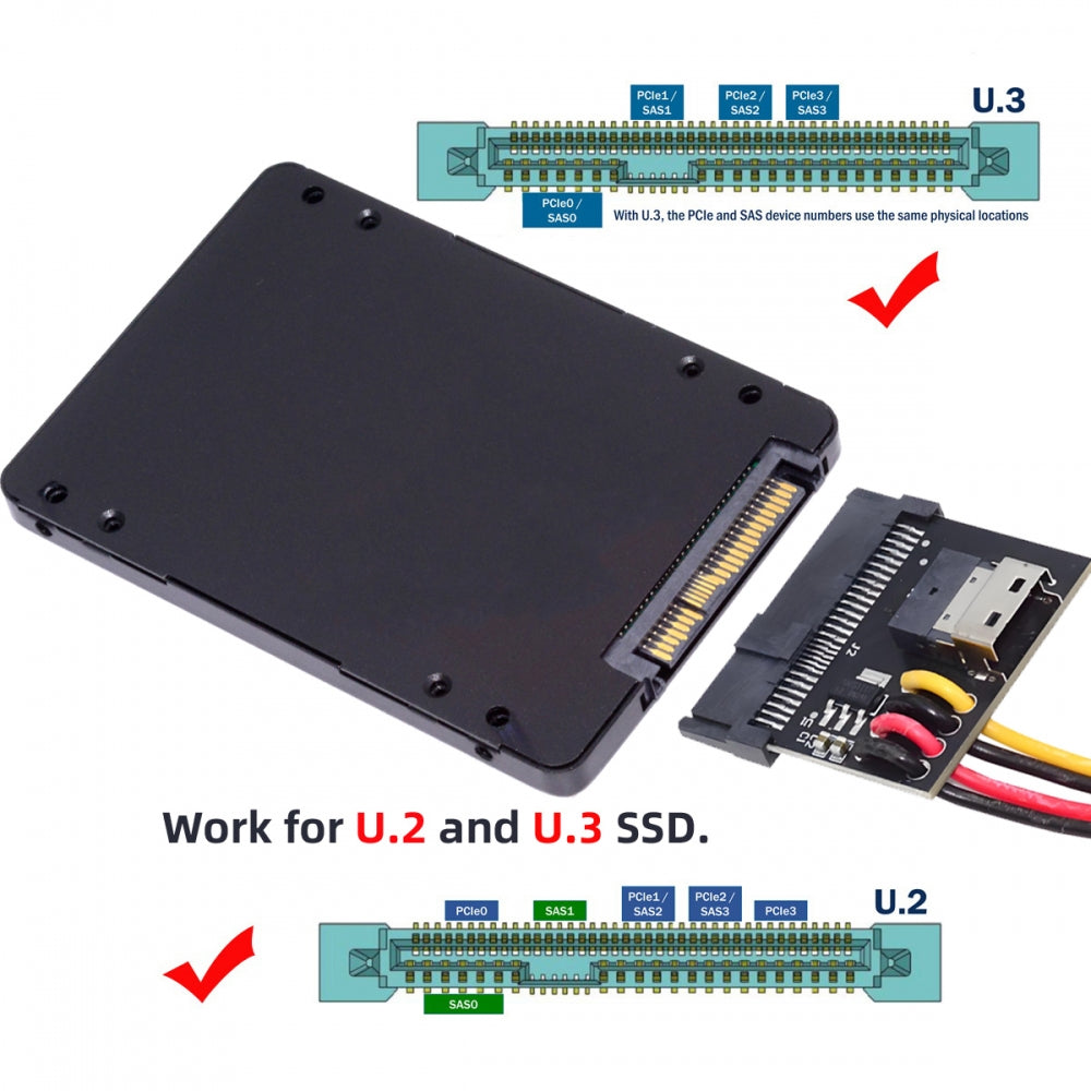 SFF-8654 Slimline Female Host to U.2 U.3 SFF-8639 NVME PCIe PCI-Express SSD Adapter for Mainboard
