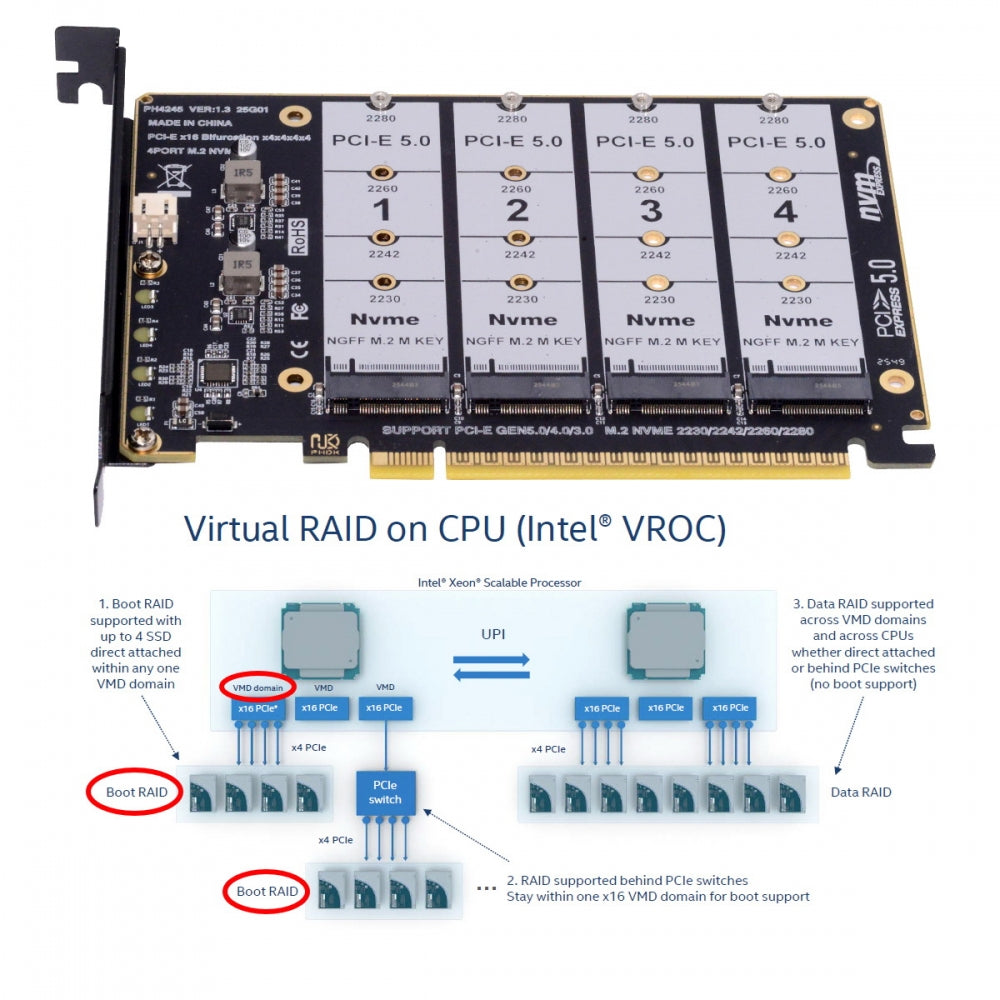 4X NVME M.2 NGFF SSD to Detachable Bifurcation PCIE Express 5.0 Gen5 Gen4 X16 Raid Card VROC Raid0 Hyper Adapter