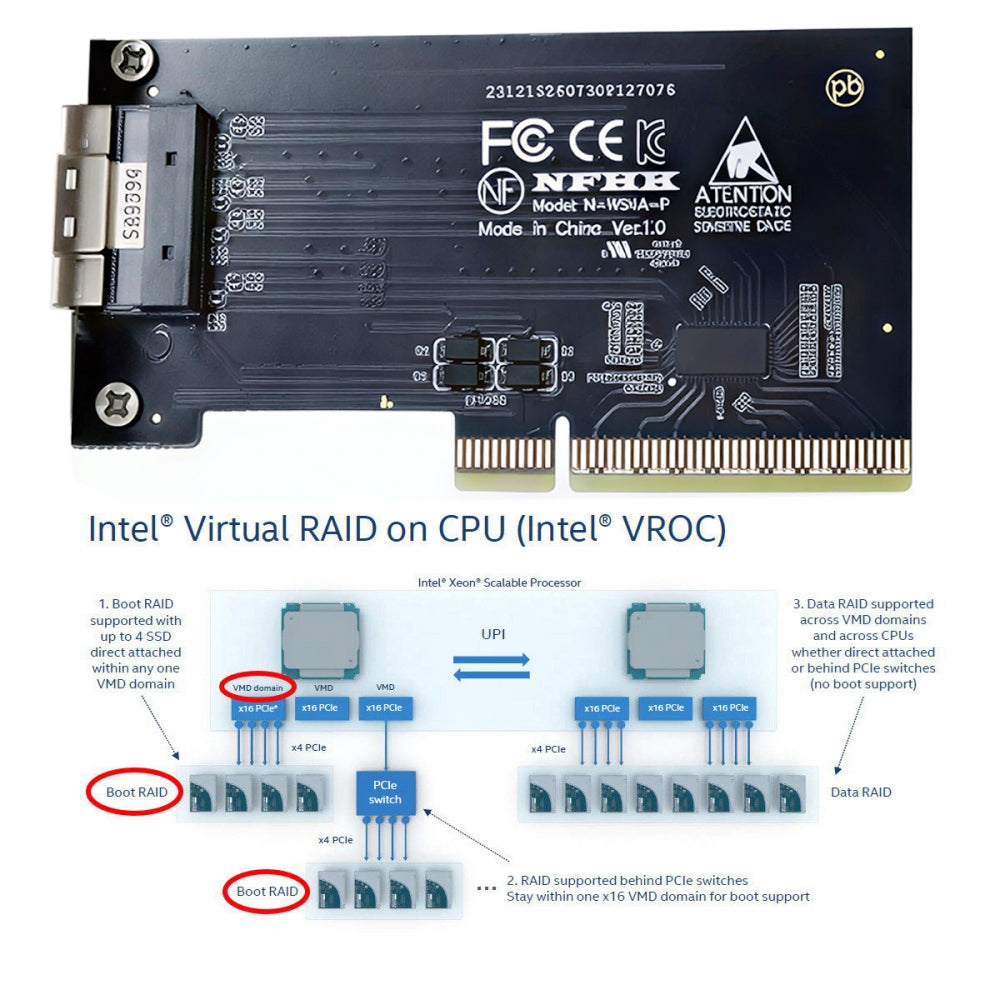External Slimline SFF-8654 8x 74Pin to PCIE 8X Express 5.0 PCIE4.0 Raid Card VROC Raid0 Hyper Adapter with Linear Redriver over Long Cable Lengths