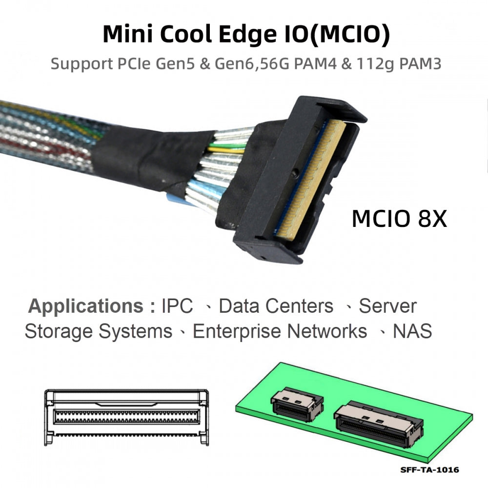 PCI-E 5.0 Mini Cool Edge IO MCIO STR PCI-E 8i 74Pin Male to Dual SFF-8611 Oculink 4x Male Extender Cable 50cm