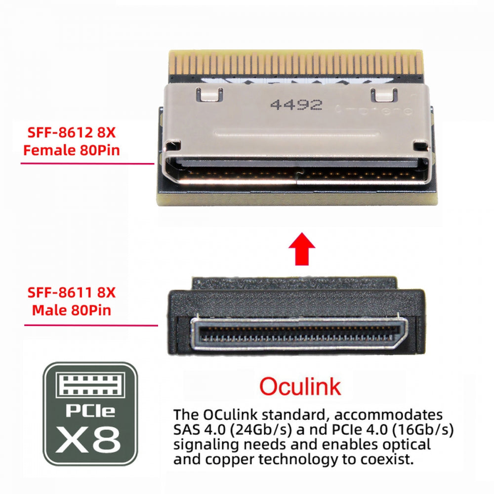 Oculink 8X Female SFF-8612 to MCIO Male 8x Mini Cool Edge IO SFF-TA-1016 SSD eGPU Data PCBA Adapter PCIe PCI-Express