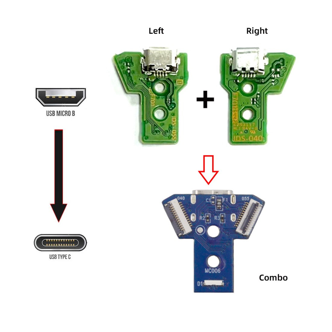 PS4 USB C DIY Connector for DualShock JDS-040/055 Micro USB 5Pin to USB C Female Socket Port Repair Replacement Solder Adapter