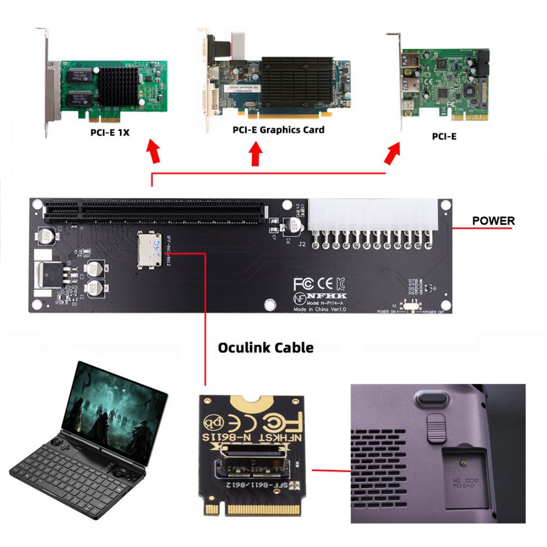 Oculink SFF-8612 to PCI-E 3.0/4.0 M.2 M-Key to SFF-8611 Host Adapter for eGPU/GPD Win Max2 External Graphics Card & SSD
